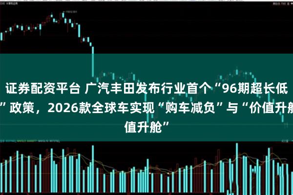证券配资平台 广汽丰田发布行业首个“96期超长低息”政策，2026款全球车实现“购车减负”与“价值升舱”