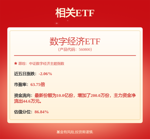 可靠股票配资 见证历史！华为重大宣布